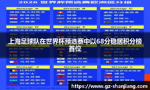 上海足球队在世界杯预选赛中以68分稳居积分榜首位