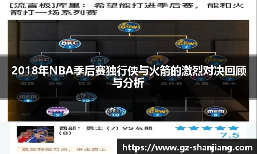 2018年NBA季后赛独行侠与火箭的激烈对决回顾与分析